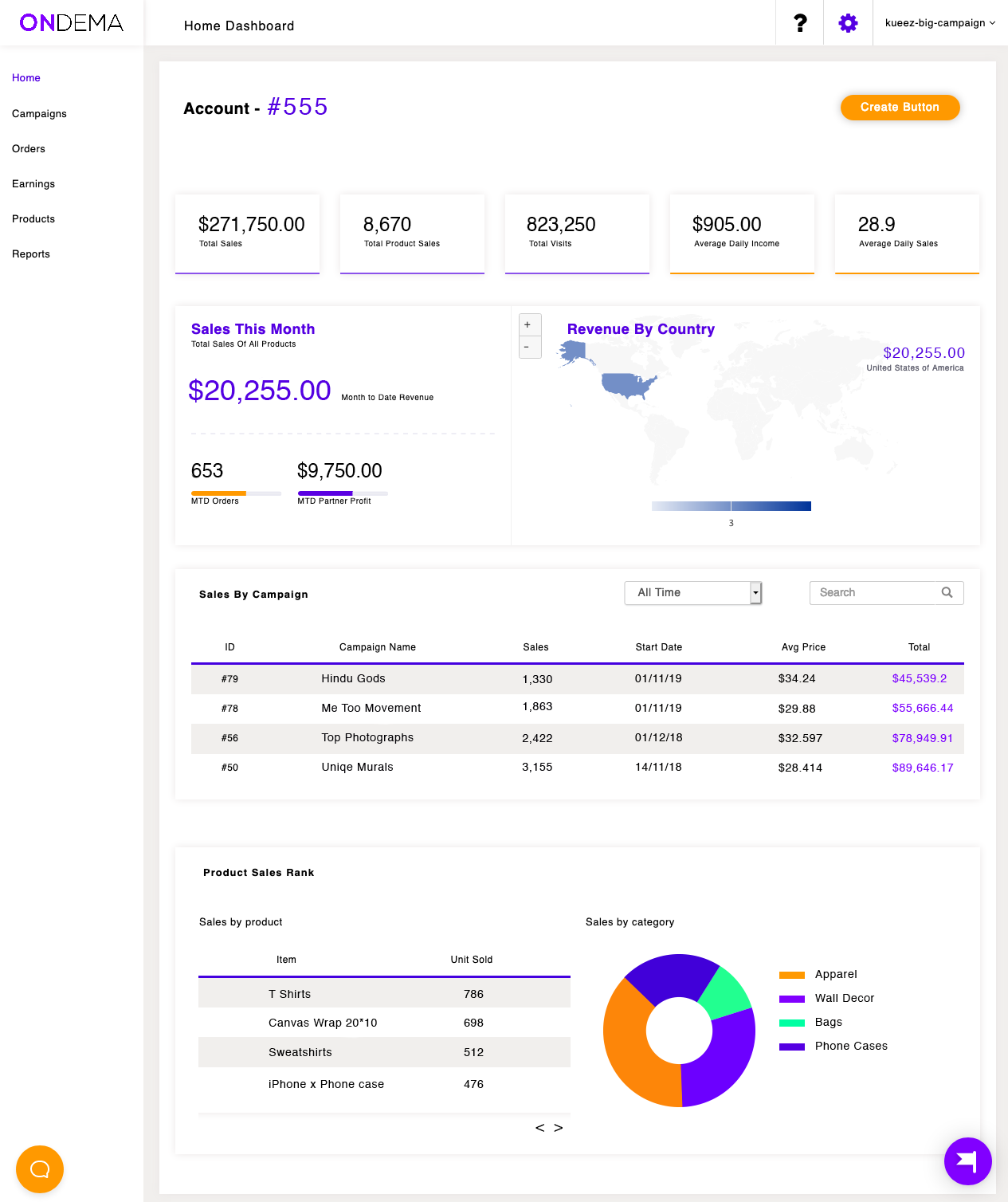 Publishers admin panel